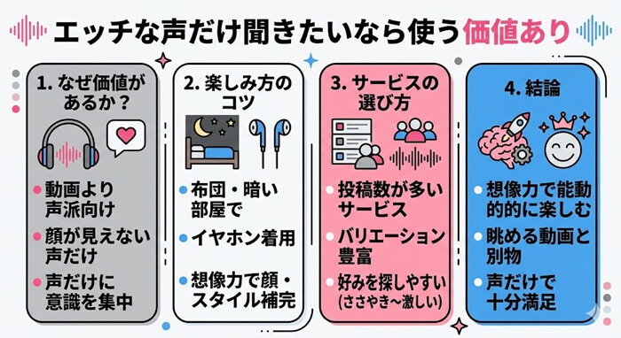 エッチな声だけ聞きたいなら使う価値がある理由と根拠
