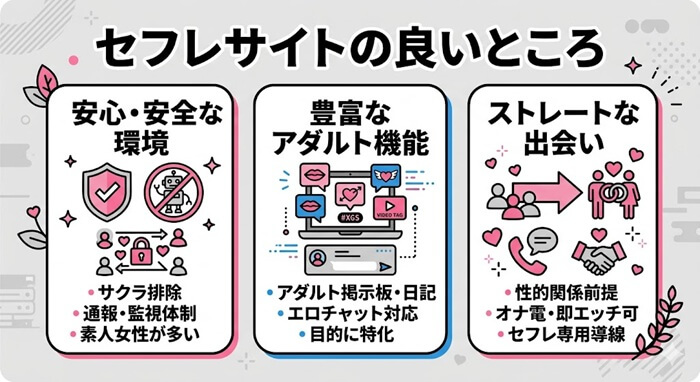 セフレサイトを使って良かったこと