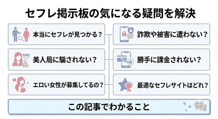 この記事で解決できるセフレ掲示板の疑問や実態