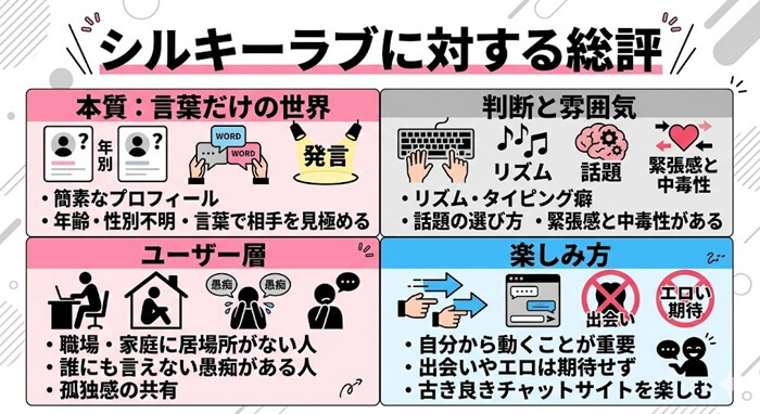 シルキーラブに対する肯定的な総評