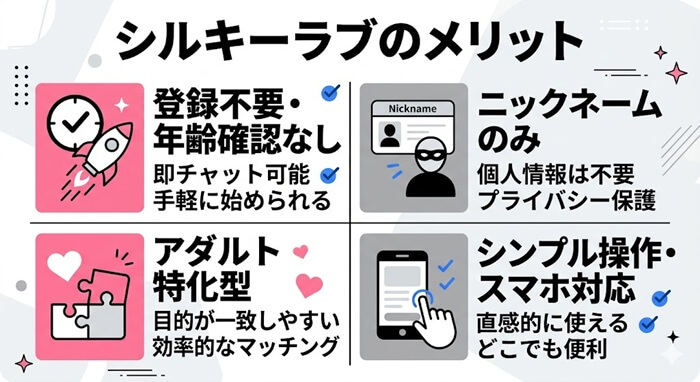 シルキーラブのメリットをまとめた図解