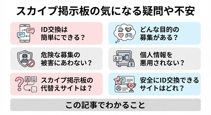 スカイプ掲示板に対する疑問や不安を解決
