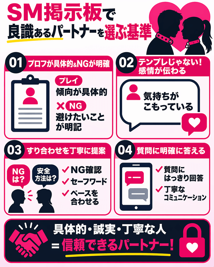 SM掲示板で良識あるパートナーを選ぶ具体的な基準