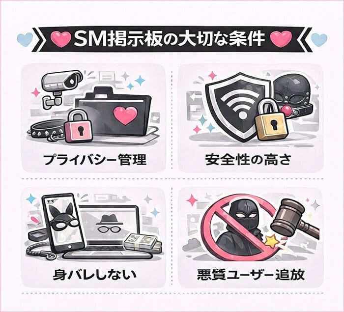 安全なSM募集掲示板を選ぶ大切な条件