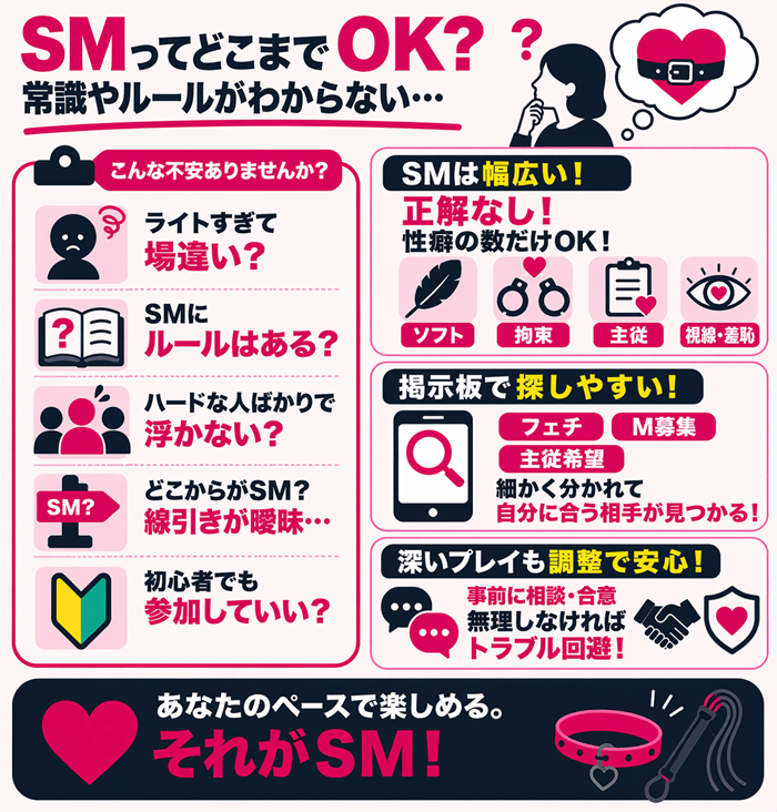 SM掲示板の常識やルールを詳しく解説