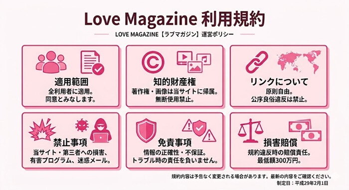 ラブマガジンの利用規約をわかりやすくまとめた図解