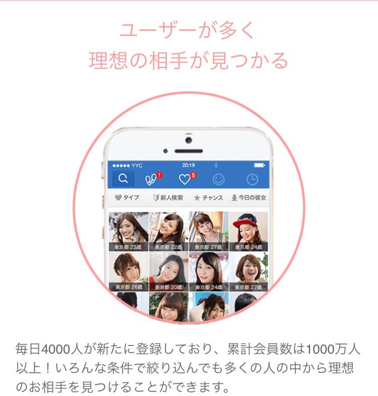 YYCは会員が多い
